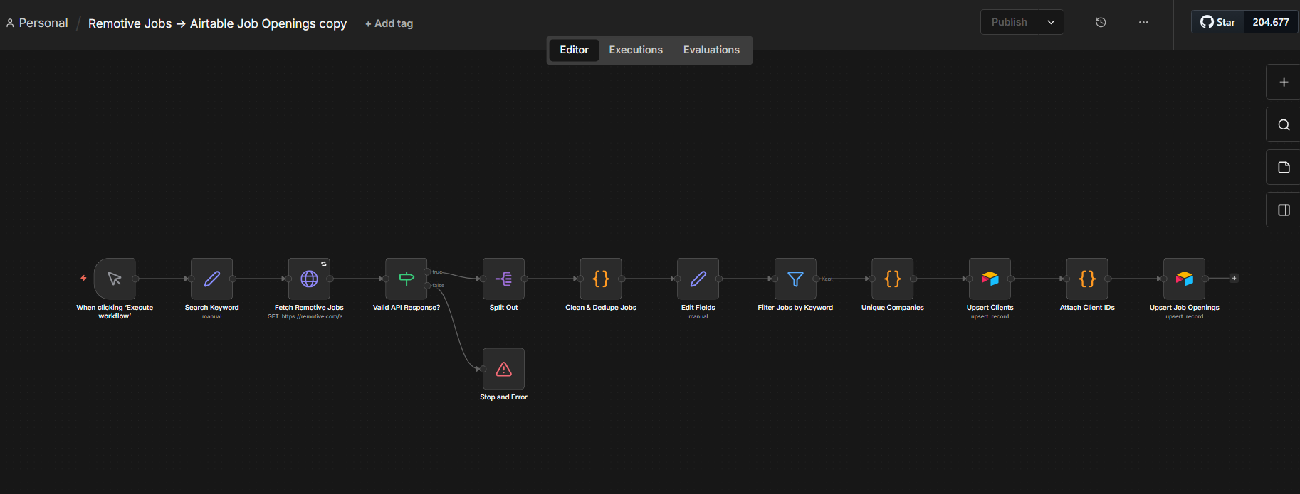 The Recruitment Pipeline workflow open in n8n, showing all 13 nodes from the Execute workflow trigger through Search Keyword, Fetch Remotive Jobs, Valid API Response, Split Out, Clean & Dedupe Jobs, Edit Fields, Filter Jobs by Keyword, Unique Companies, Upsert Clients, Attach Client IDs and Upsert Job Openings, with a Stop and Error branch off the validation node.
